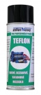 TEFLON